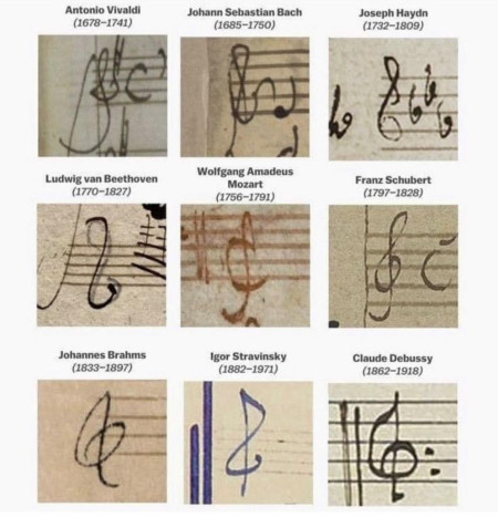 Clefs written by different composers