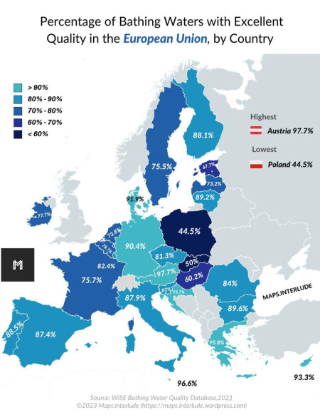 Percentage of bathing Waters with Excellent Quality in the European Union, by country