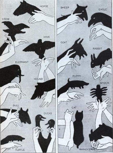 1930s guide to shadow puppets