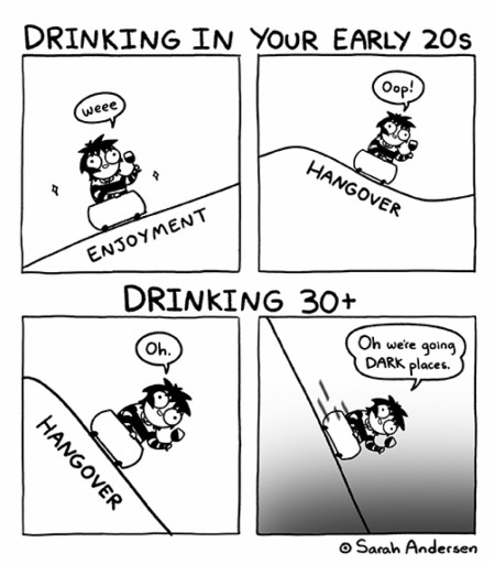 Drinking (comic by Sarah Andersen)