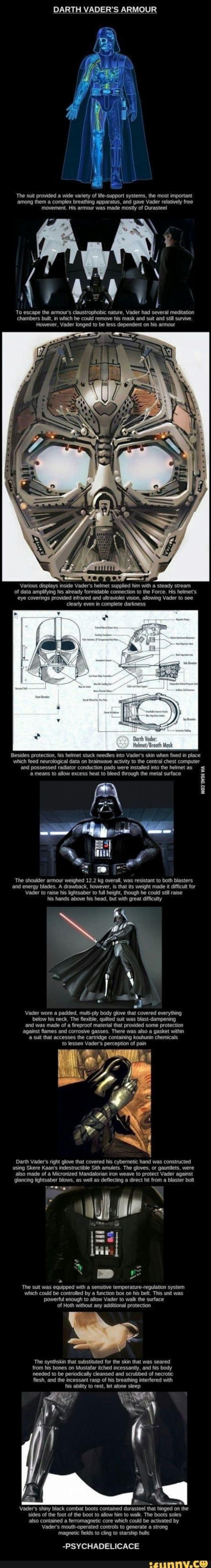 Darth Vader&#039;s Armor