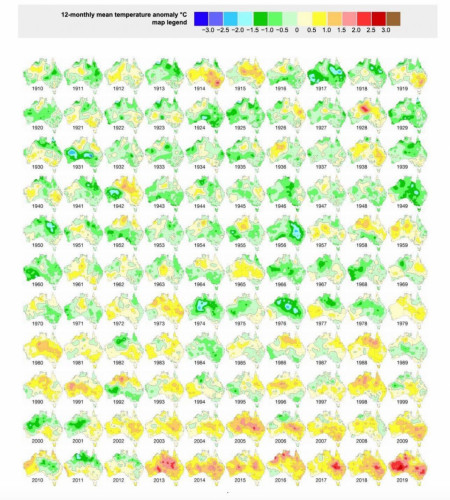 Average Temperatures in Australia (1910 - 2019)