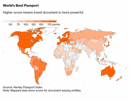 World&#039;s best passports