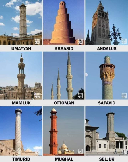 Muslim Empires created different types of Minarets