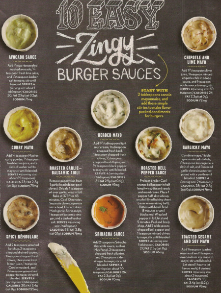 Here are some sauces to spice up your burgers