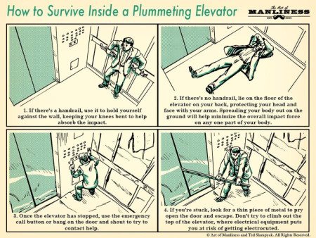 How to survive a falling elevator