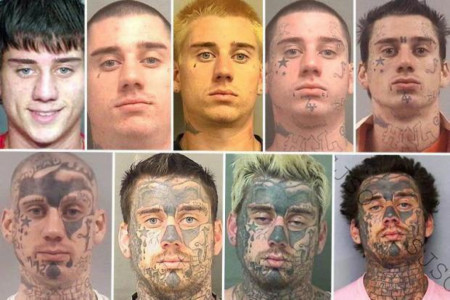 Robert Hardister’s face transformation all 9 times he was arrested from 2009 to 2017