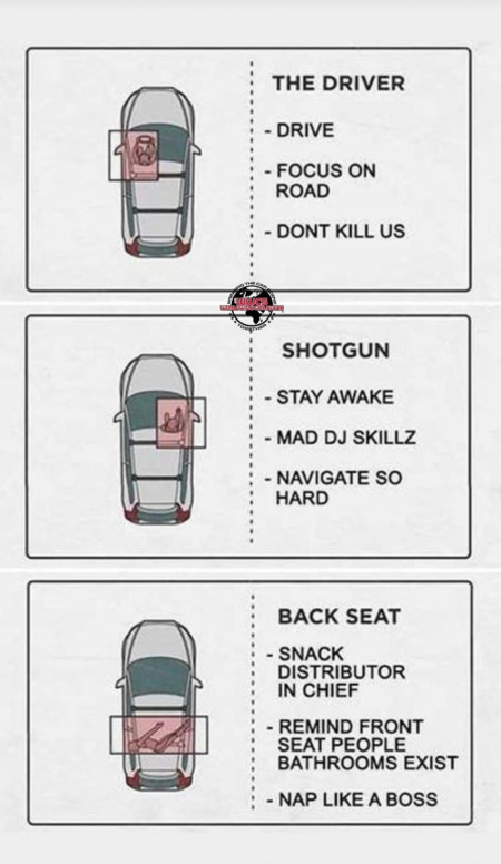 Vehicle responsibility