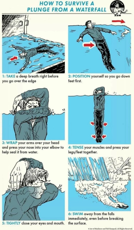 How to survive falling down a waterfall, supposedly