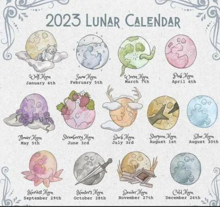 Full Moons of 2023