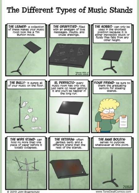 The different types of music stands