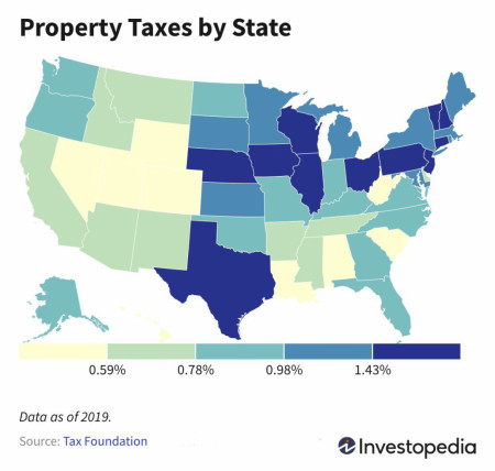 Property taxes by state