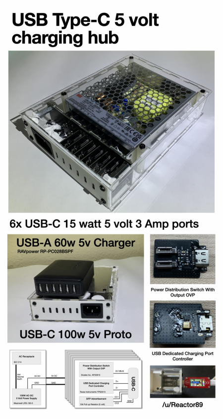 The USB-C 5 volt changer that is unlikely to be anymore then a prototype