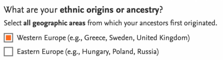 Mildly interesting: according to the scientific publisher Elsevier, Poland is Eastern Europe and Greece is Western Europe