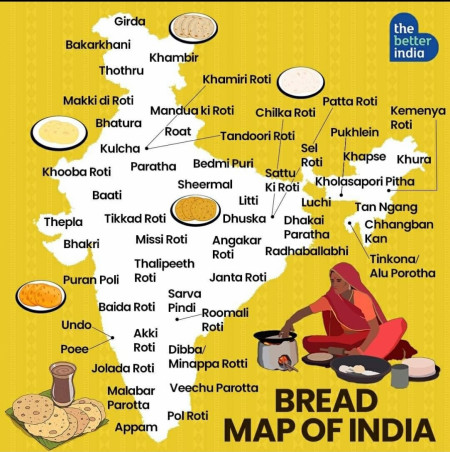 Bread Map of India