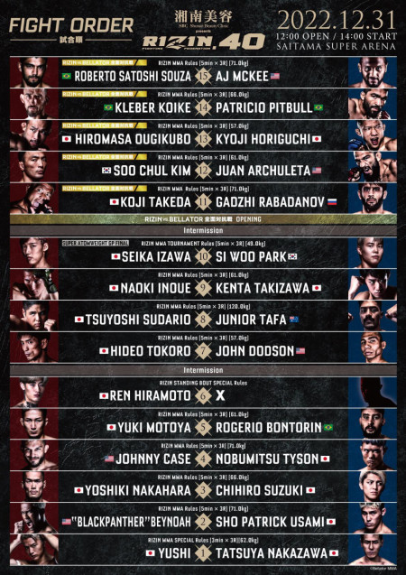 FIGHT ORDER for RIZIN. 40