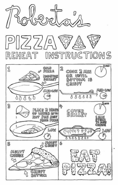 How to reheat pizza