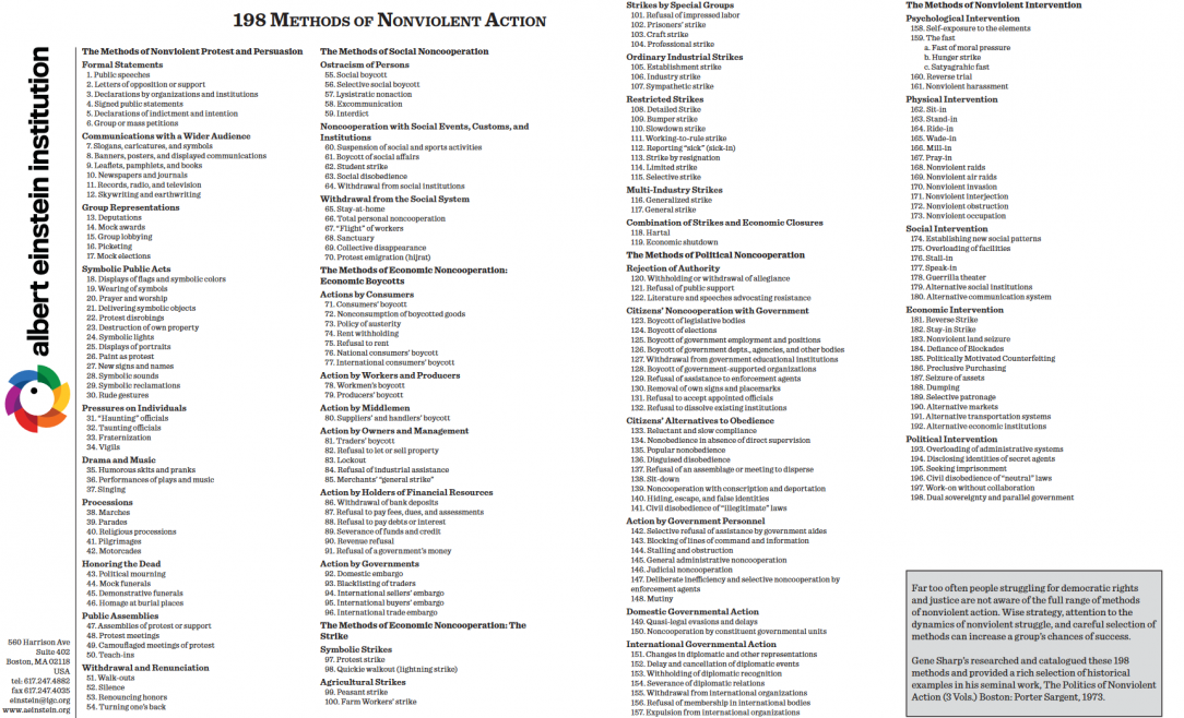 198 Methods of Nonviolent Action