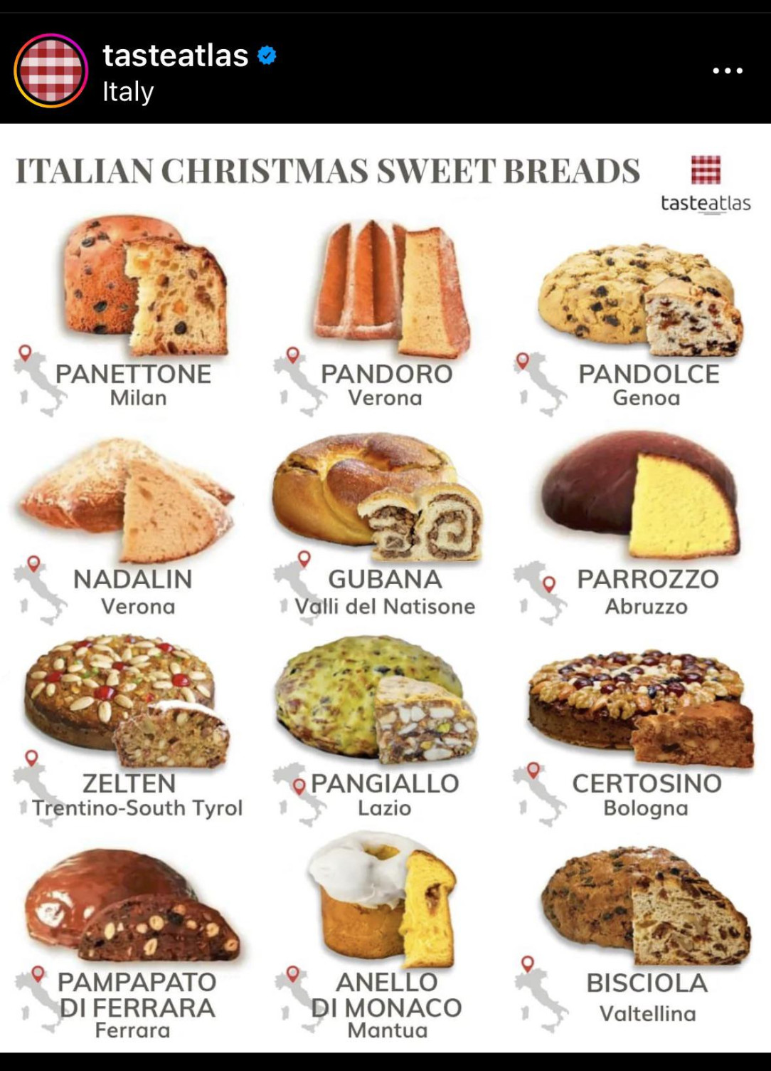 Italian Christmas Sweet Breads (from Taste Atlas)