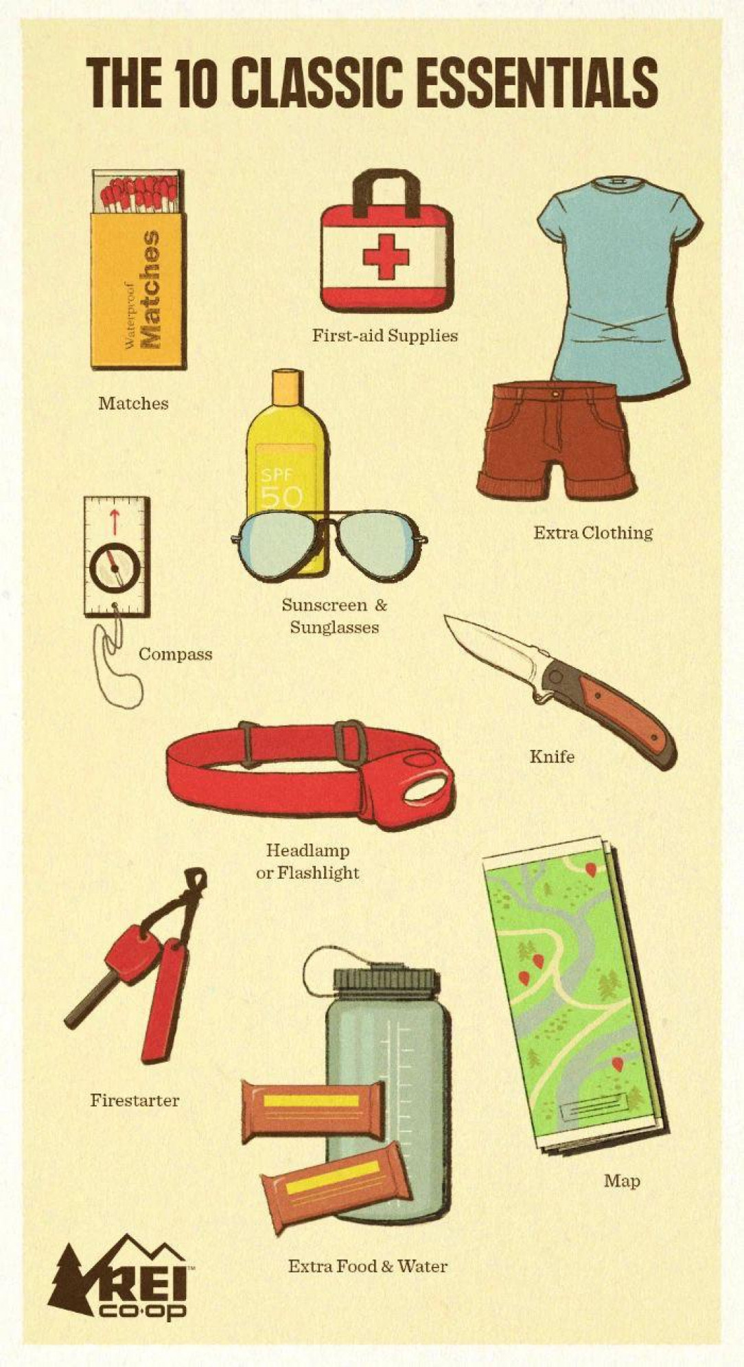 10 Classic Essentials For a Day Hike