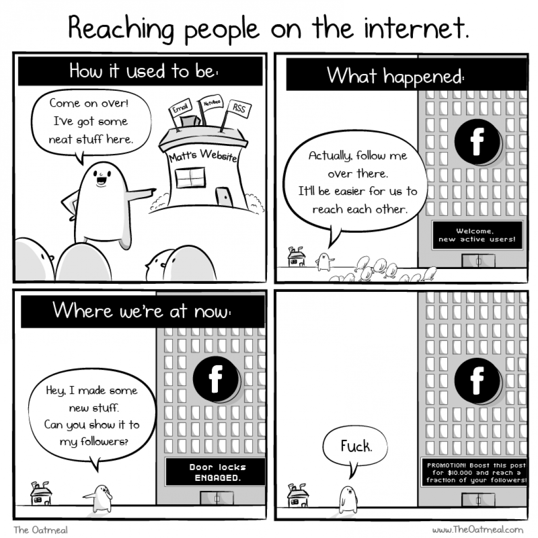 Reaching People On The Internet