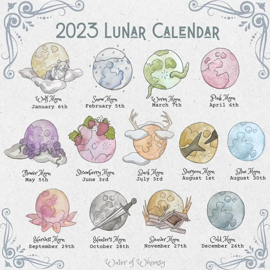 Full Moons of 2023- high res- Art by Water of Whimsy