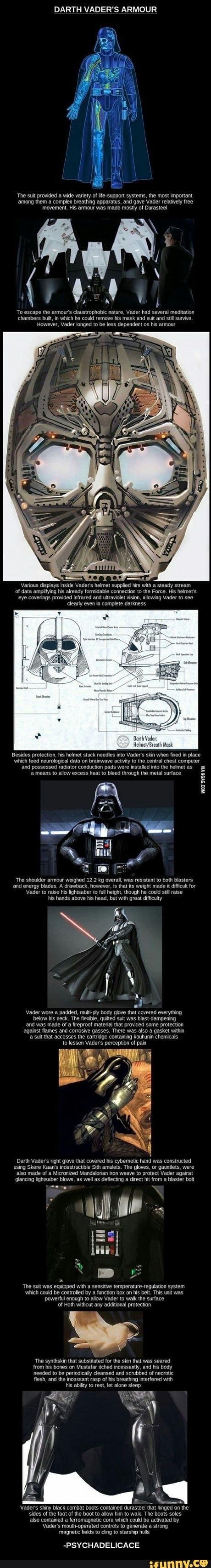 Darth Vader&#039;s Armor