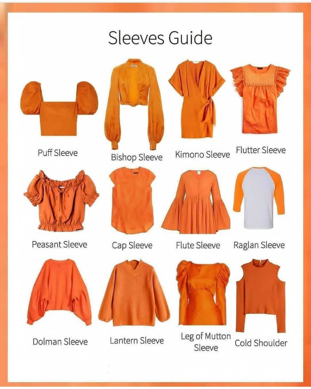 Sleeves Guide