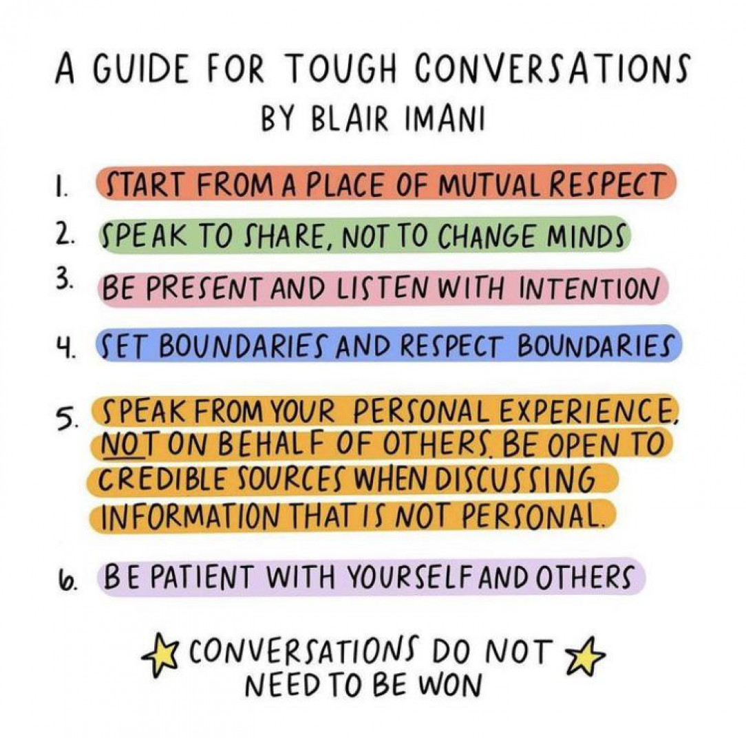 a guide for tough conversations