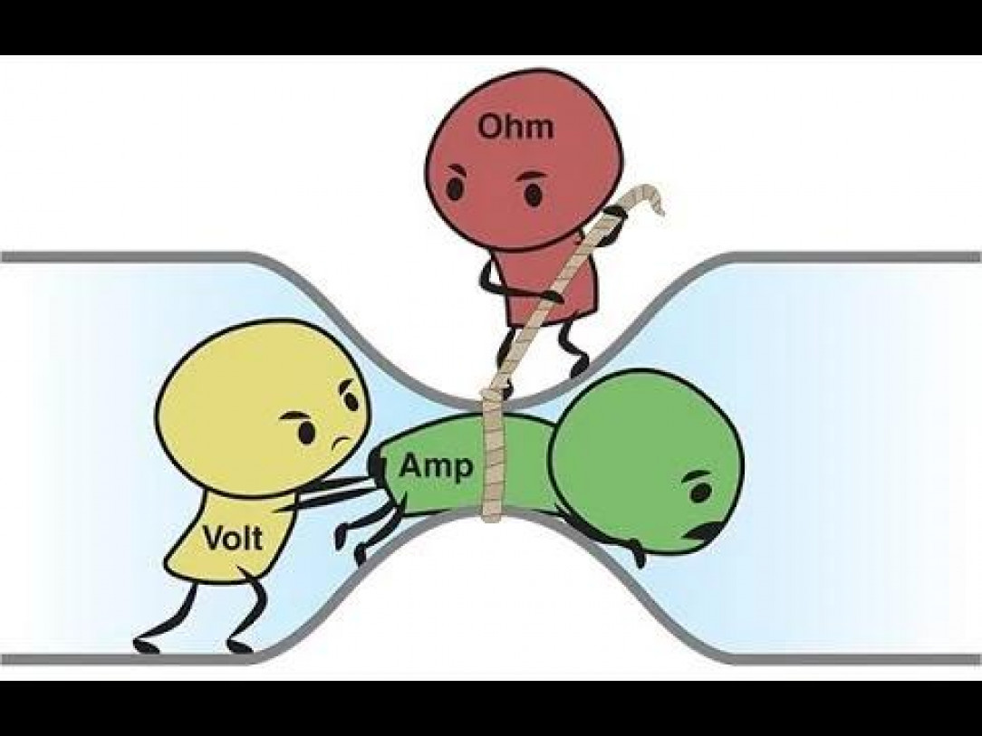 Simple electricity guide