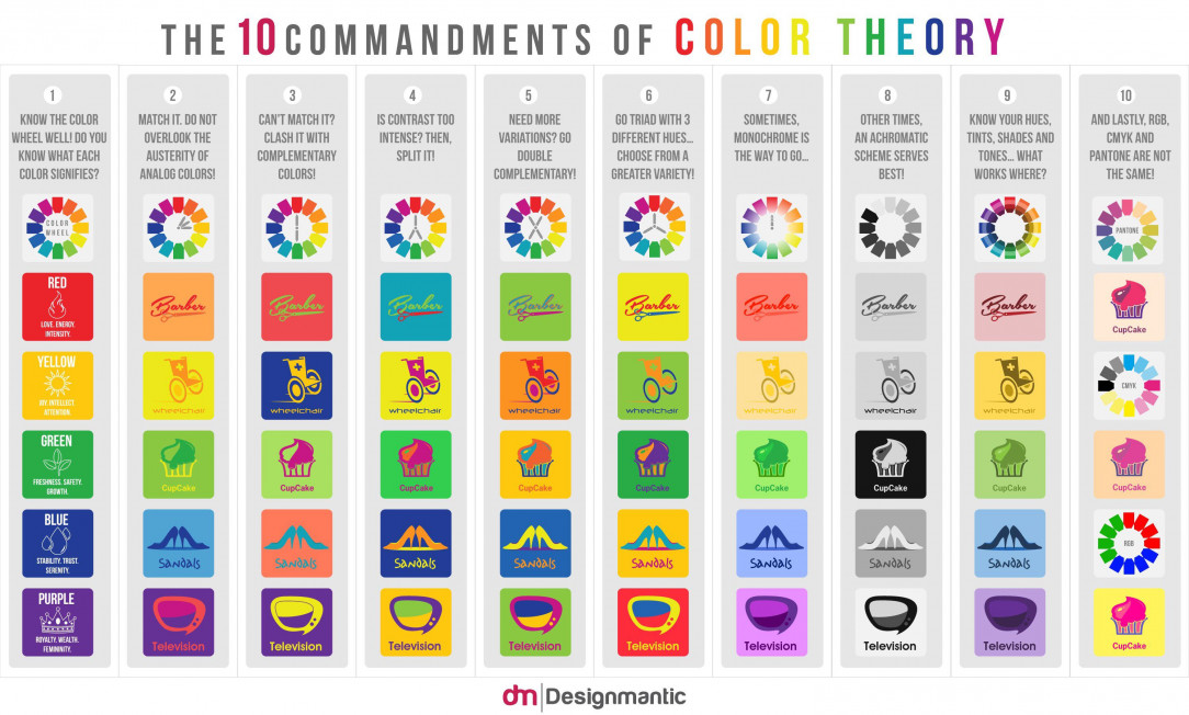 The 10 Commandments of Color Theory