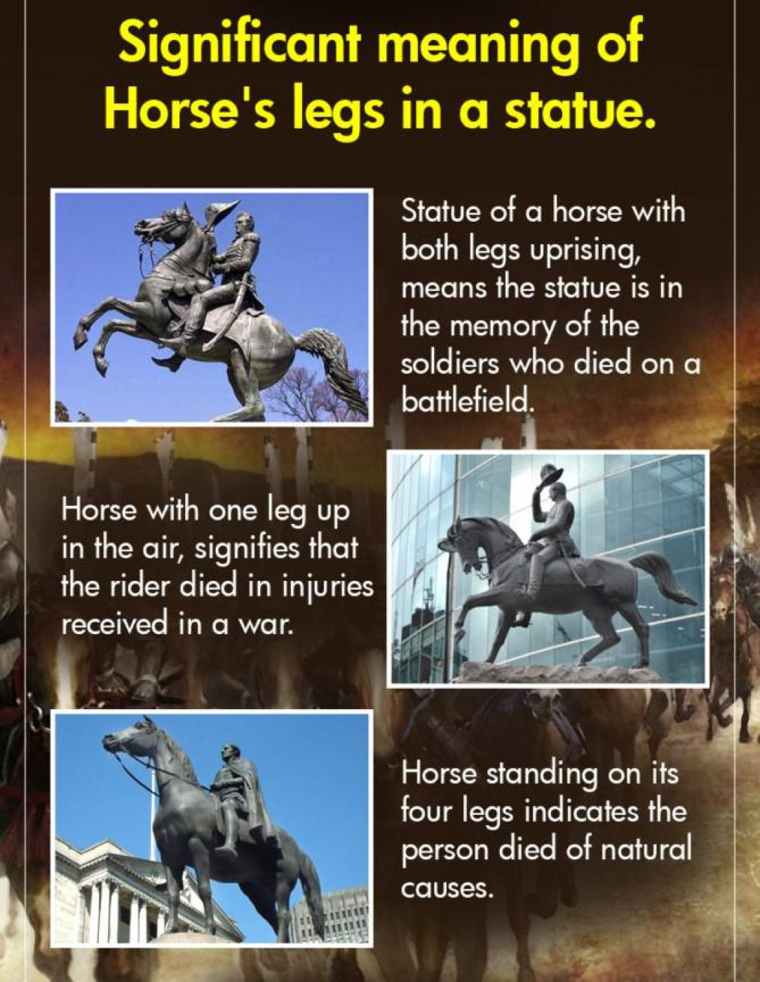 Meaning of statues on horses