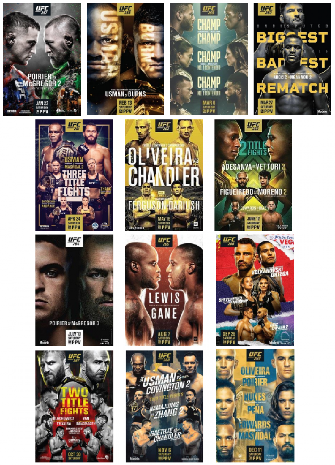 The UFC PPV Posters of 2021