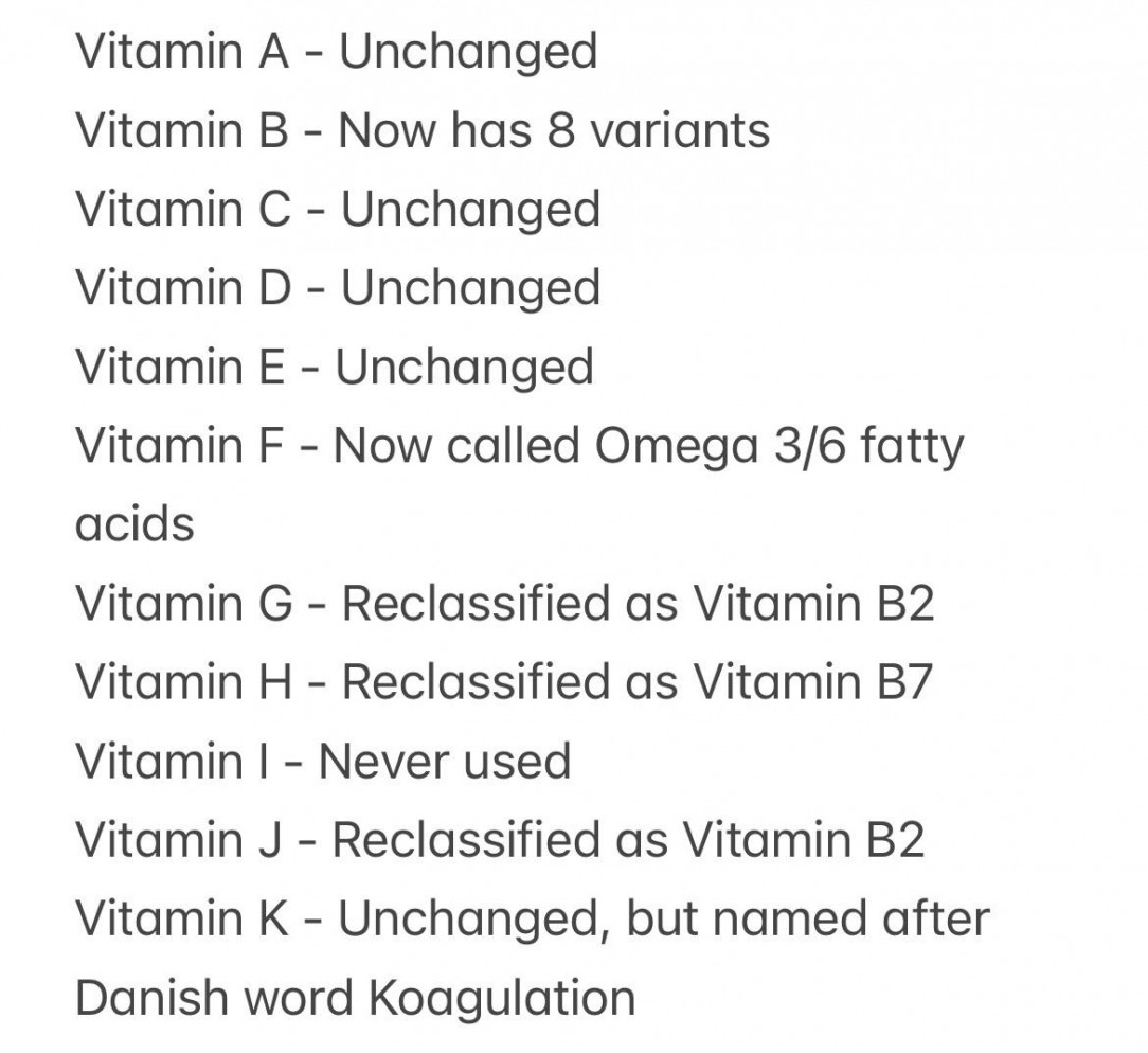 If you ever wondered why Vitamins skip from E to K, here’s a quick explanation