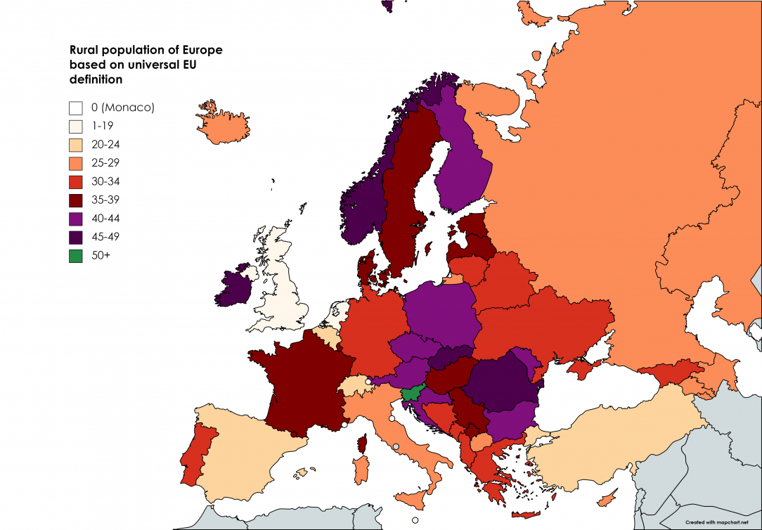 Rural population of Europe based on universal EU definition