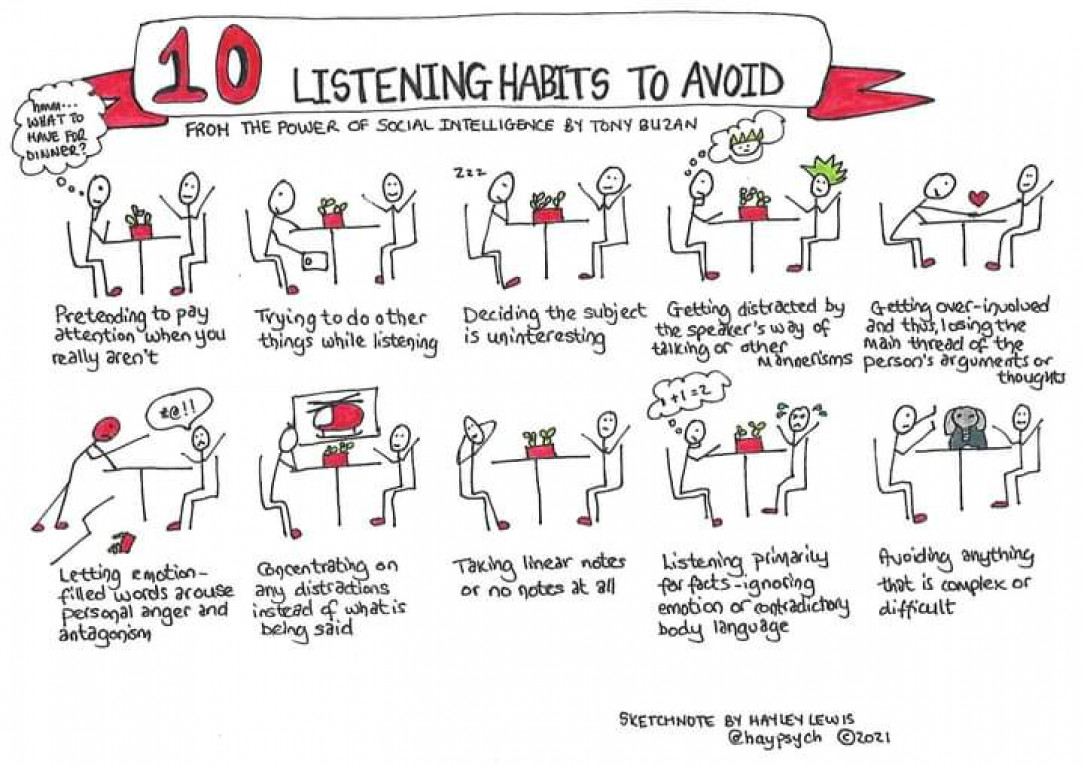 10 Listening Habits to Avoid