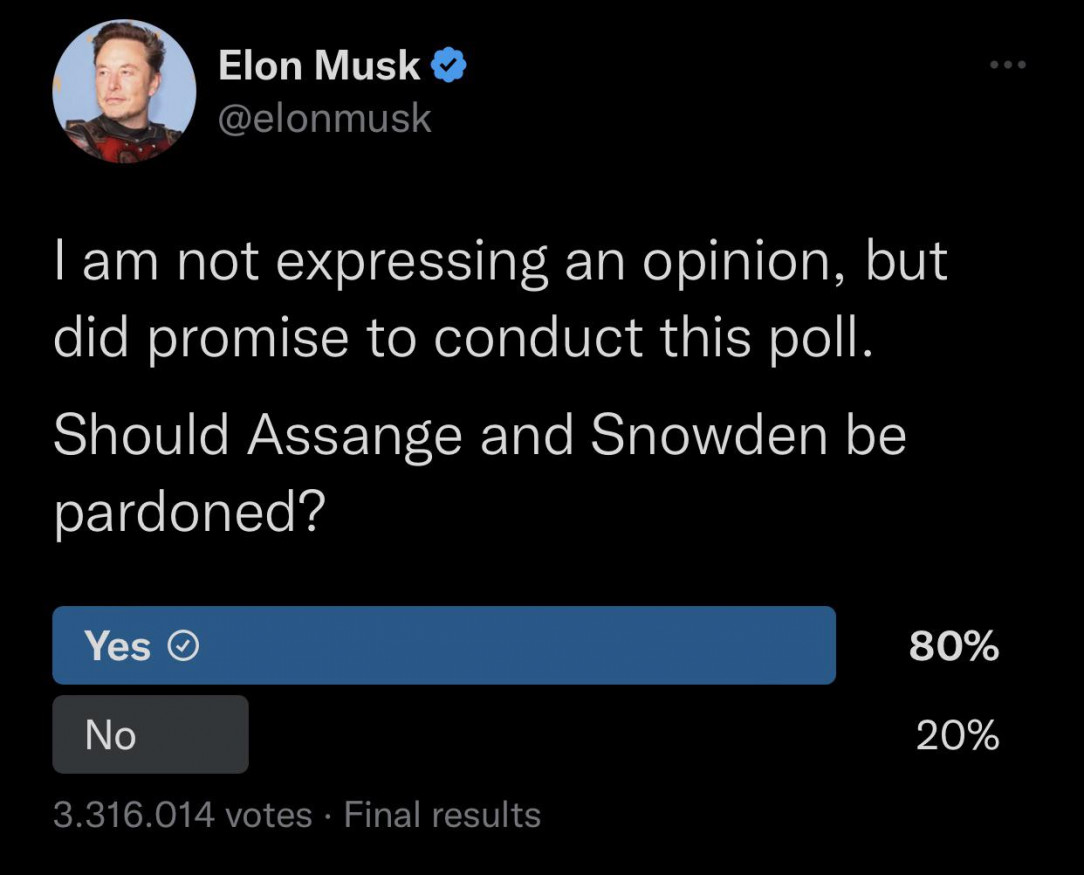 3, 3 million people voted on Elon Musk’s poll on Assange &amp;amp; Snowden, 80% support pardon