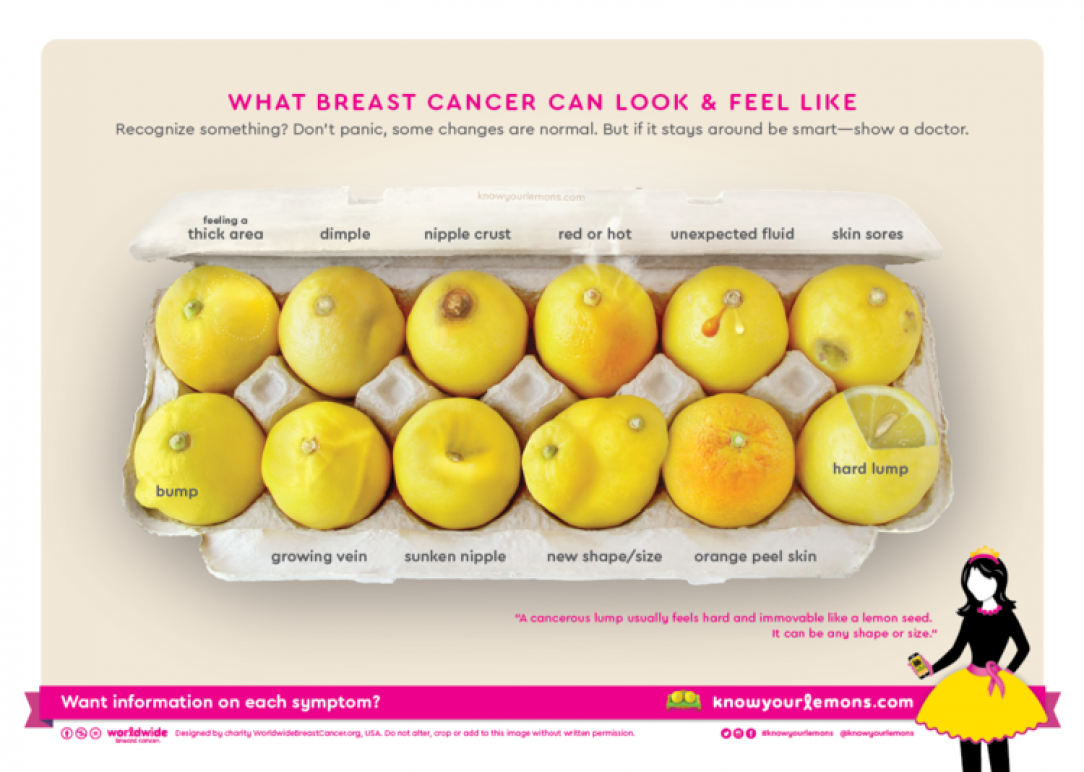 Lemon breast cancer signs