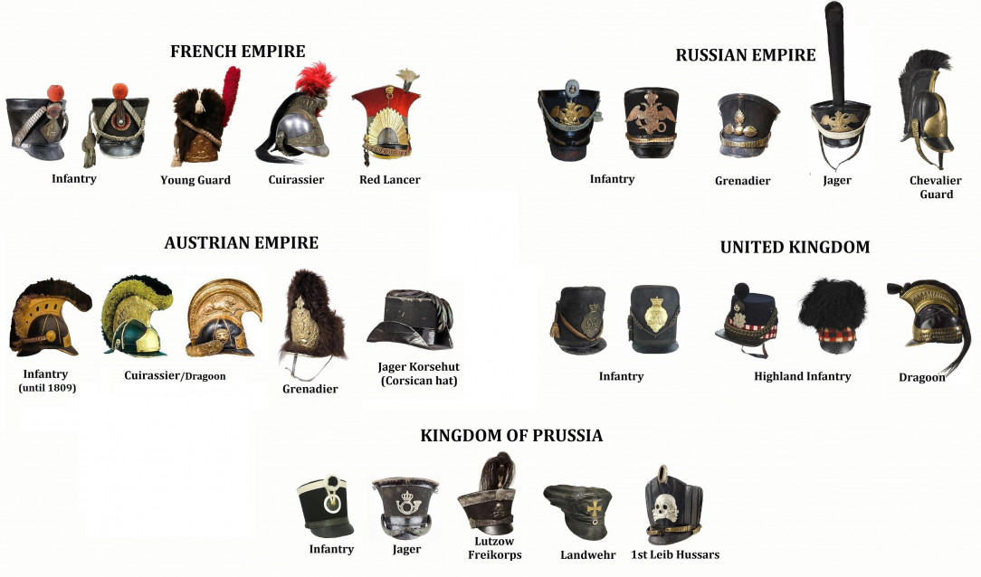 Military hats and helmets of Napoleonic wars