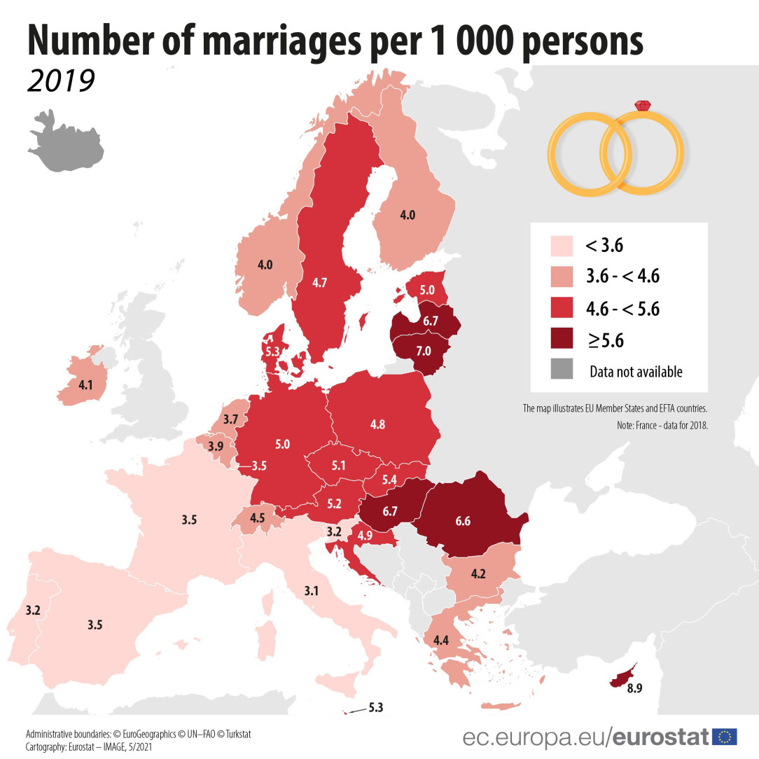 Number of marriages per 1000 persons