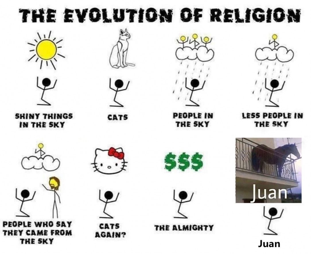 Everyone please praise Juan