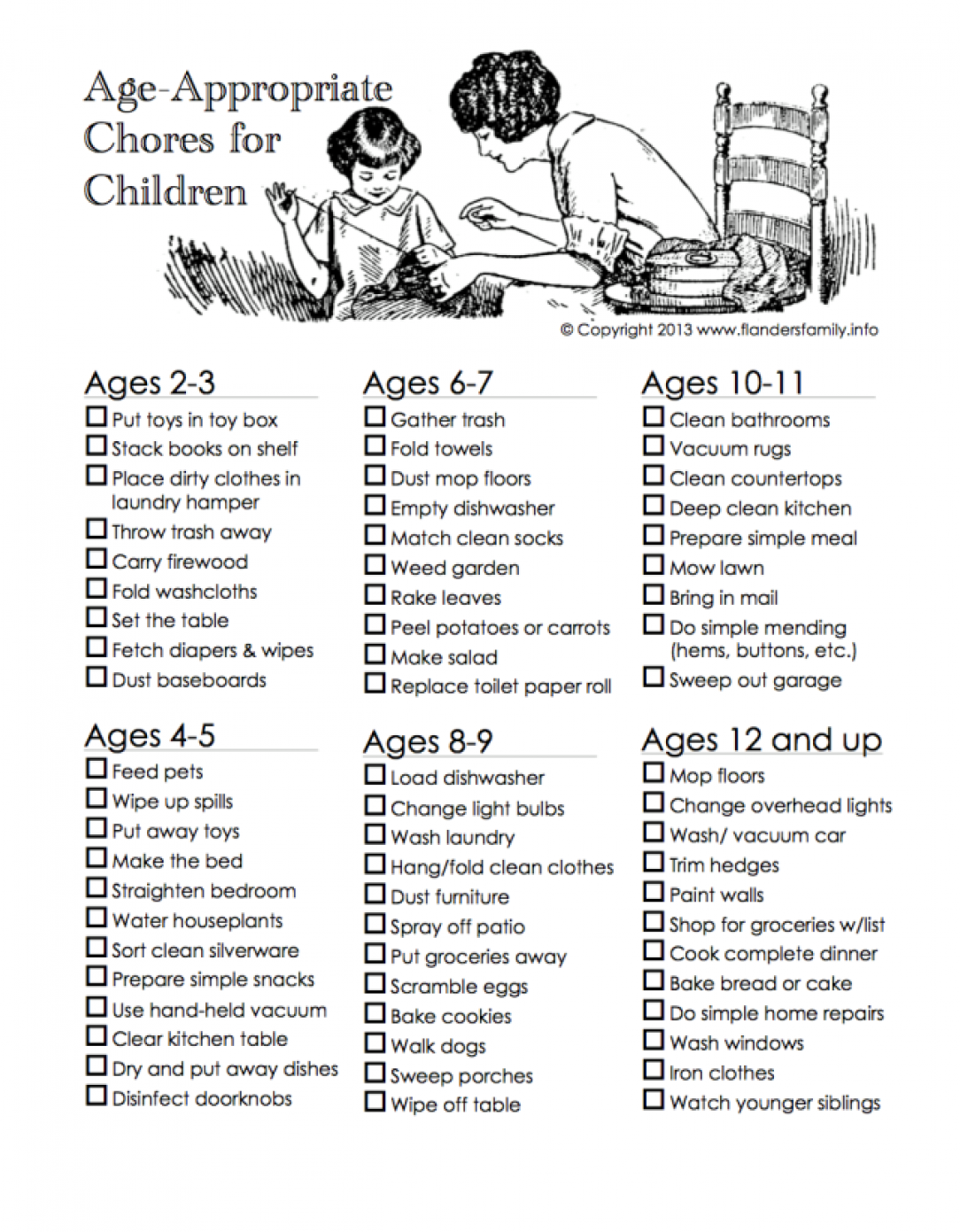 Age-Appropriate Chores