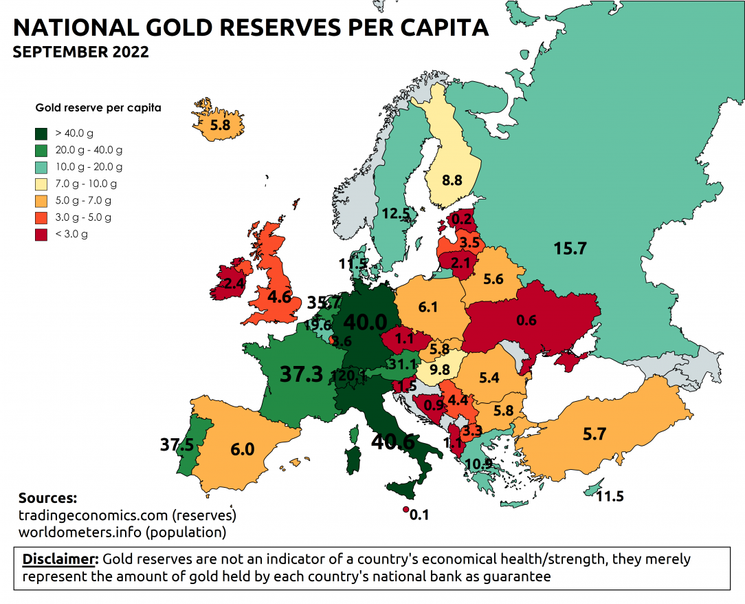 National gold reserves per capita - 2022