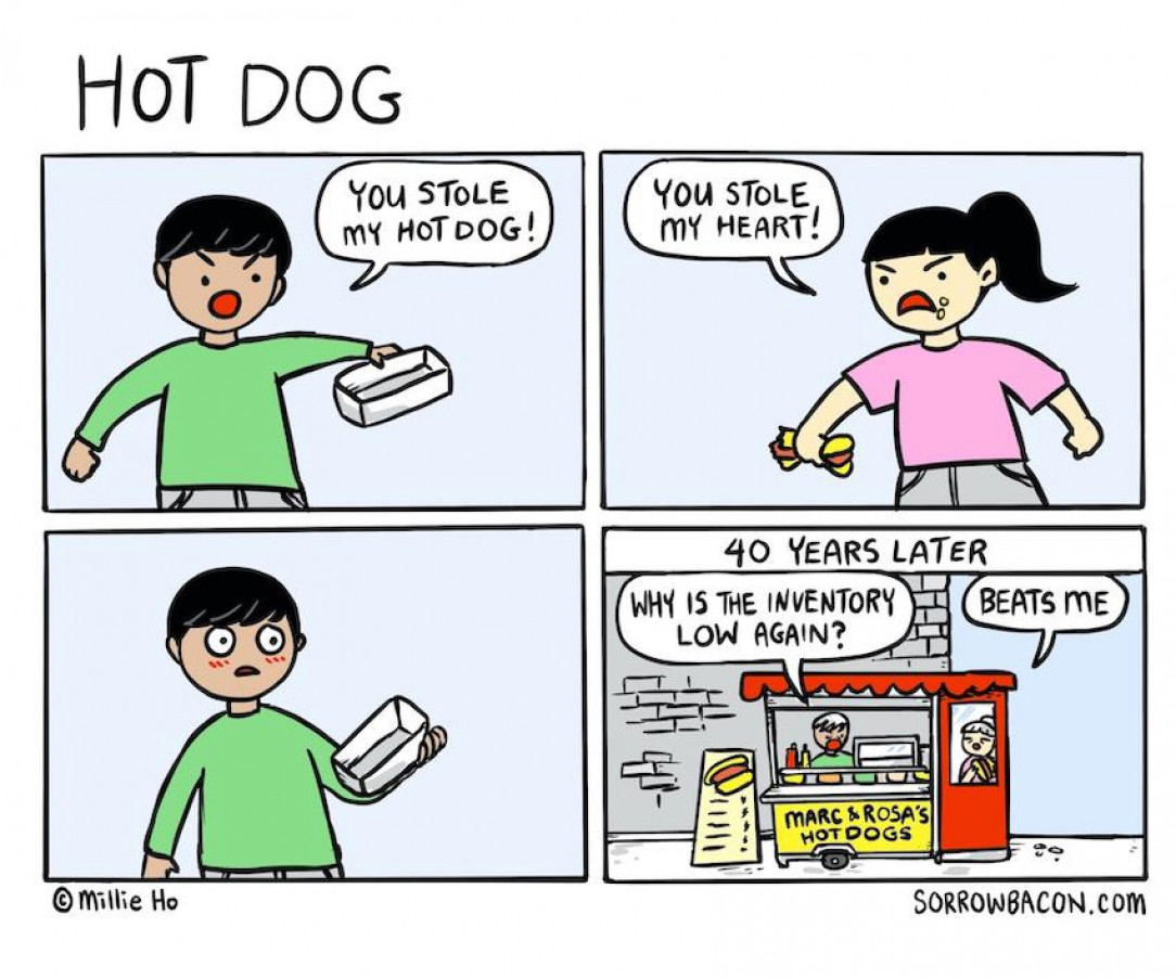 Hot Dog