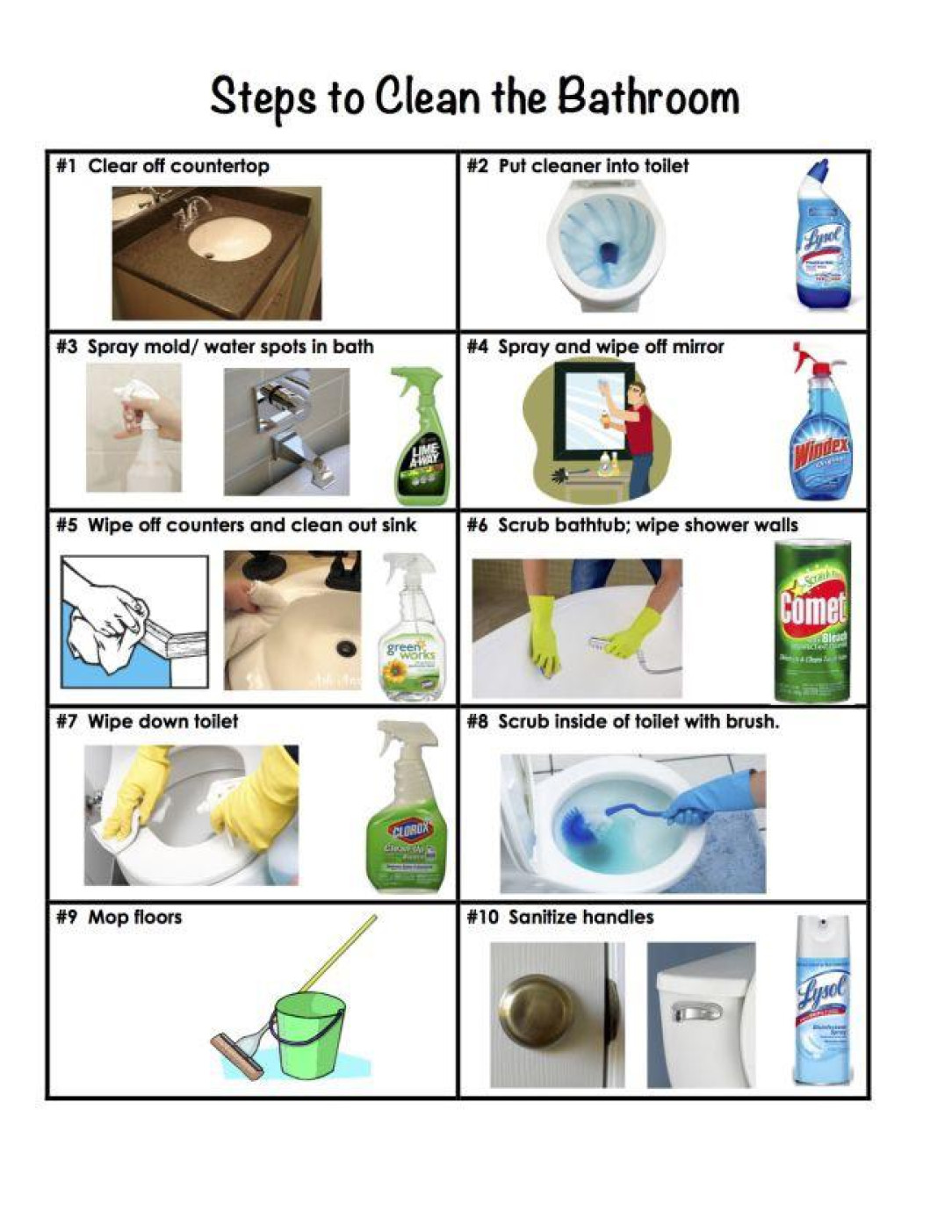 A cool guide for bathroom cleaning