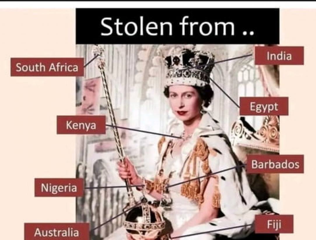 A Guide of former British Colonies and their stolen wealth items