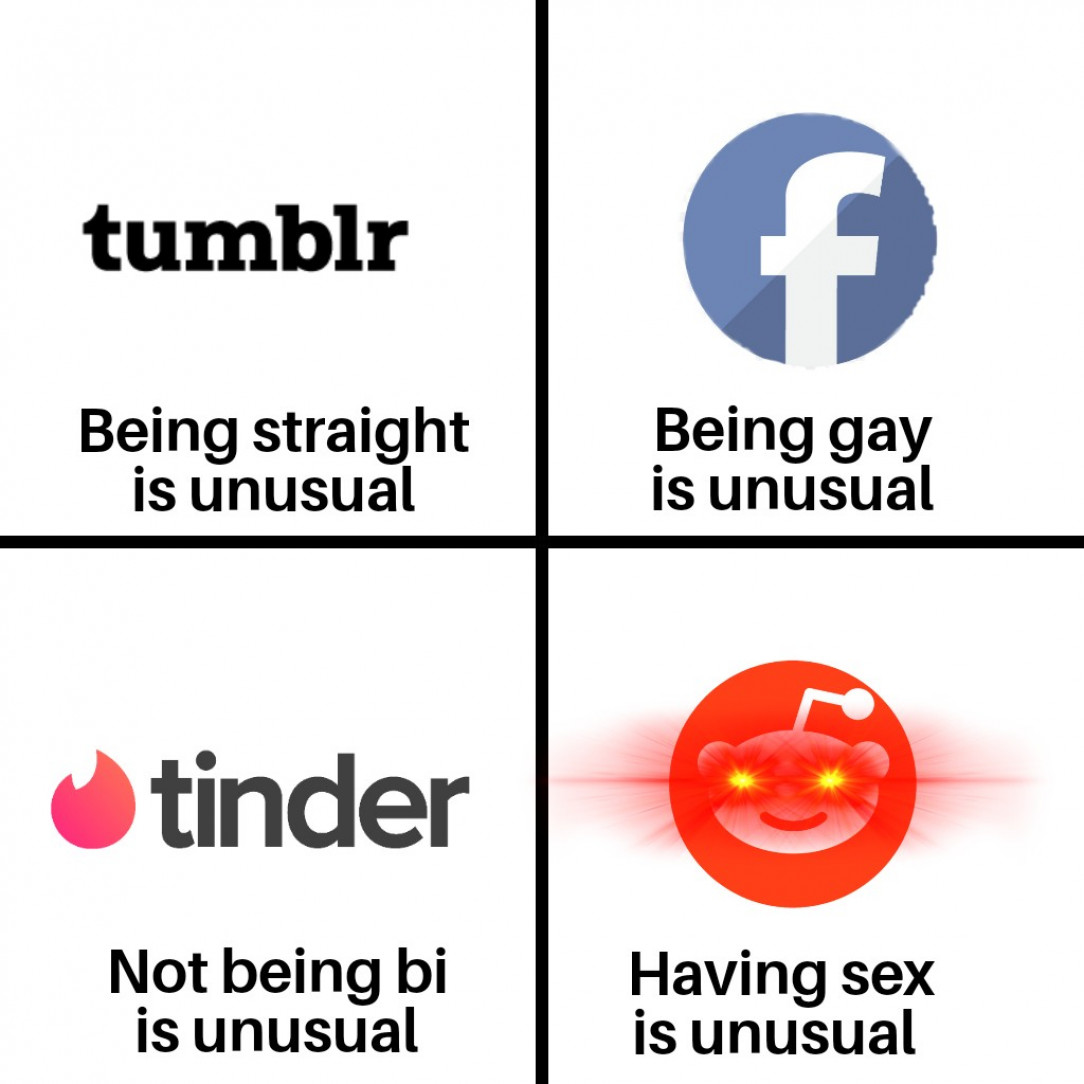 The four horsemen of e-sexuality