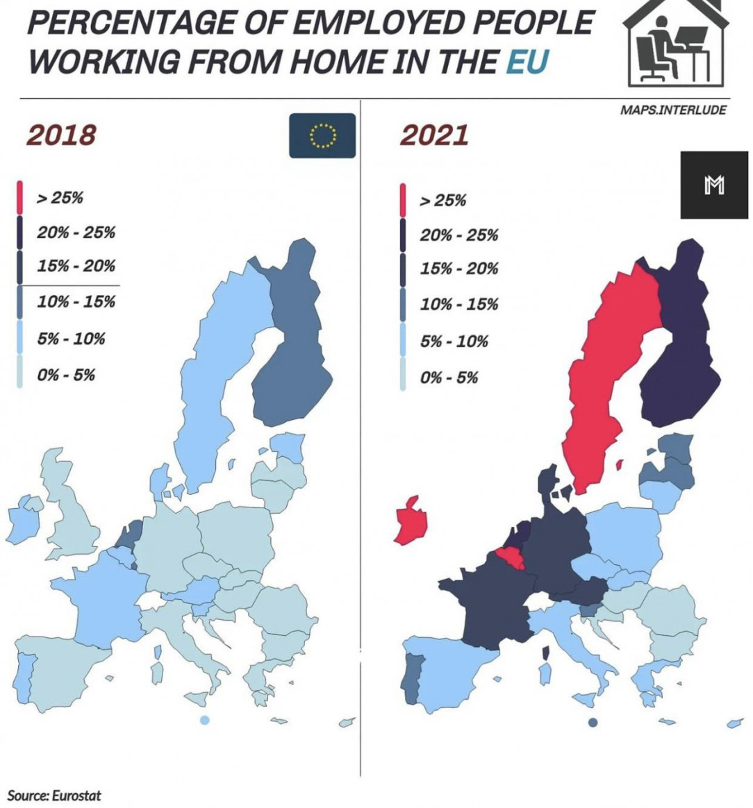 Percentage of people working from home in the EU