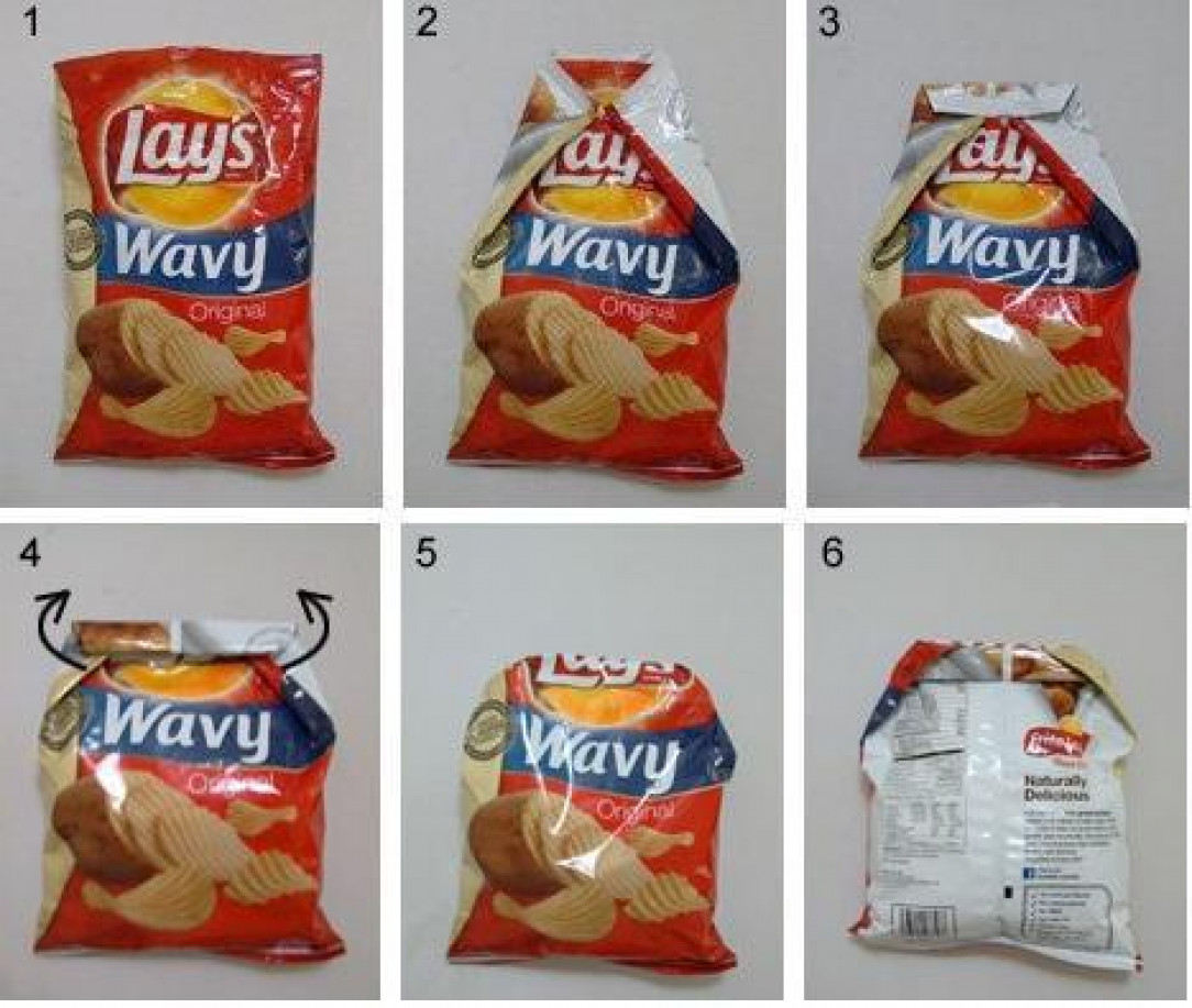 How to properly close a bag of chips