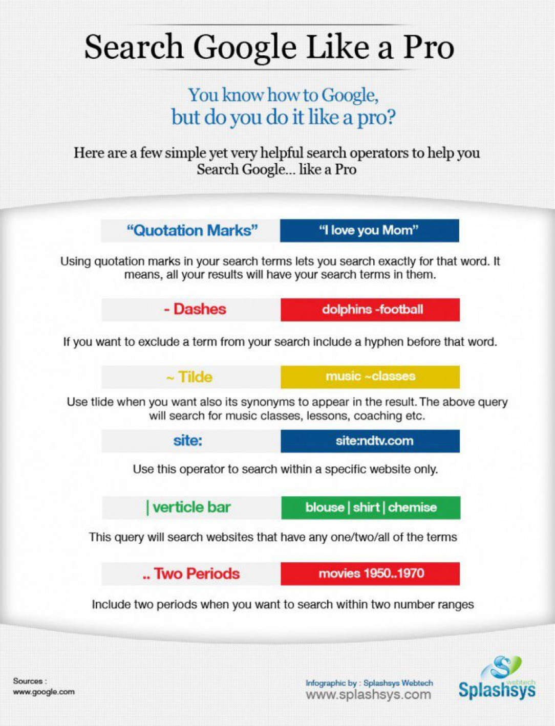 How to use google search effectively